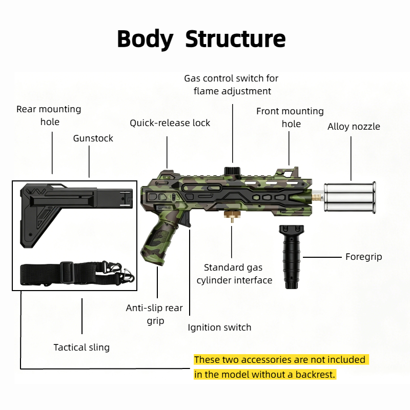 FYROXIA Tactical Propane Torch Gun with Detachable Grip for BBQ