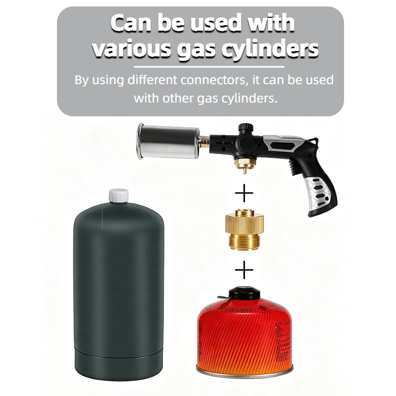 FYROXIA 3000F Propane Torch Gun with Anti Slip Grip for Camping