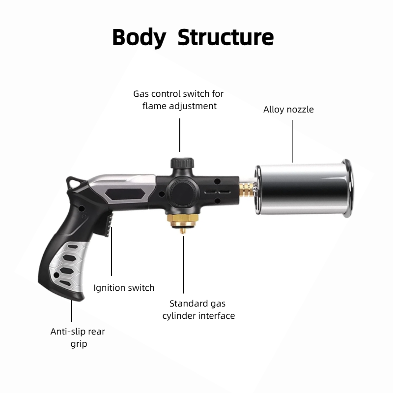FYROXIA 3000F Propane Torch Gun with Anti Slip Grip for Camping
